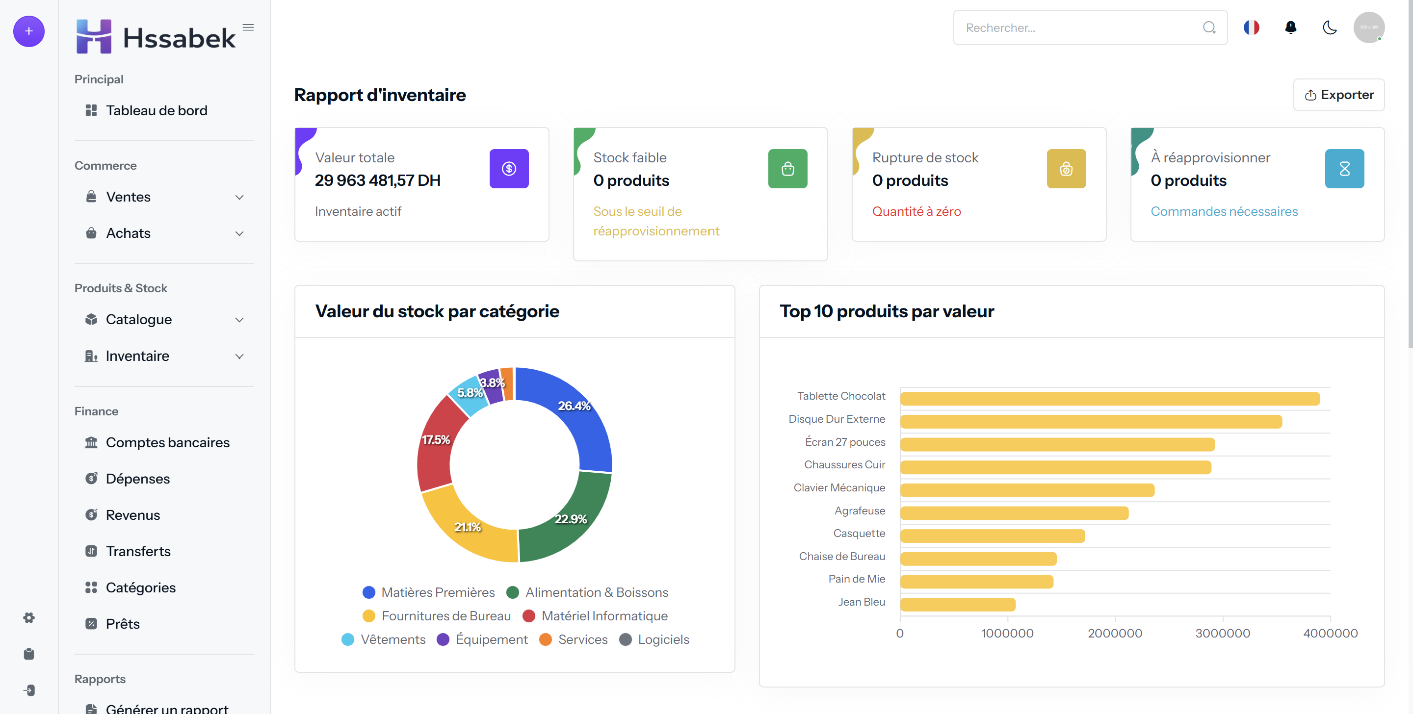 Rapport inventaire